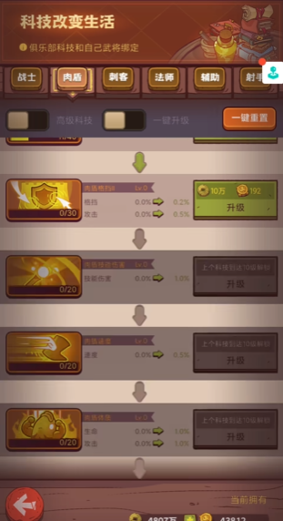 咸鱼之王五红最强阵容2023有哪些特点
