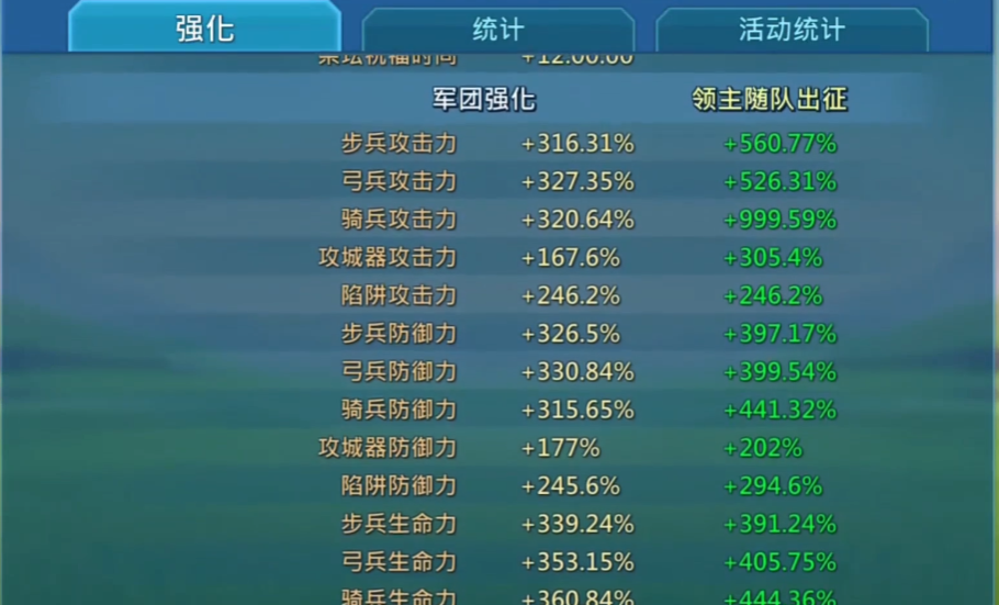 怎样获得王国纪元平民防守装备