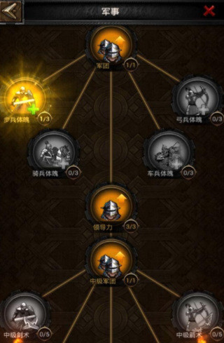 请问在列王的纷争中白金商店位于哪个位置