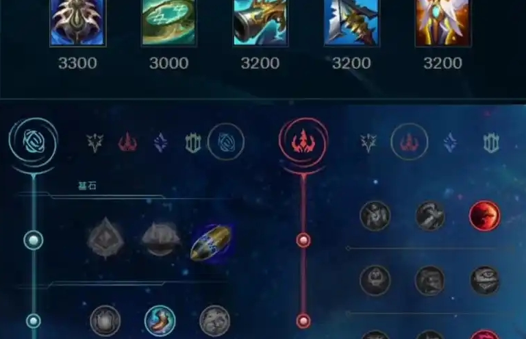 在英雄联盟手游中哪个英雄非常难操作