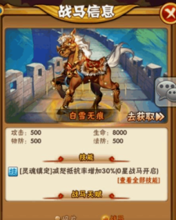 少年三国志月洒朱辉的被动技能是什么