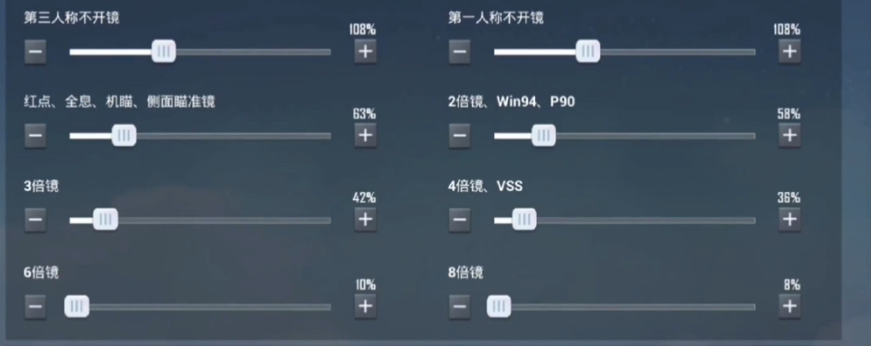 和平精英生存中需要备好的物品有哪些