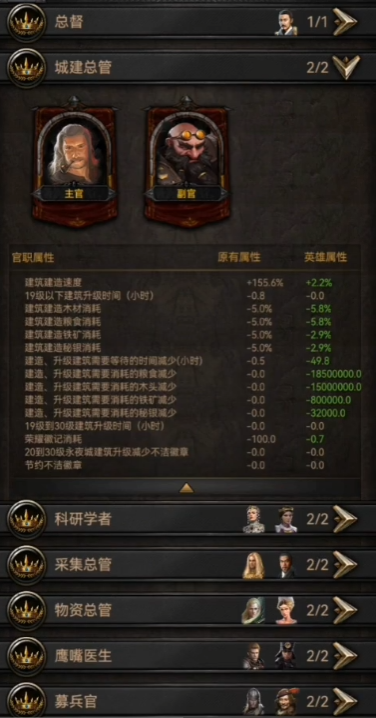 列王的纷争科技研究有哪些新的发现