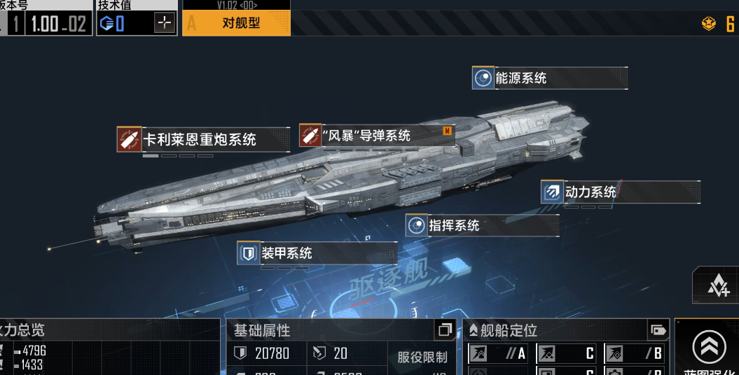 如何花费有限的资源在无尽的拉格朗日战舰中取得优势