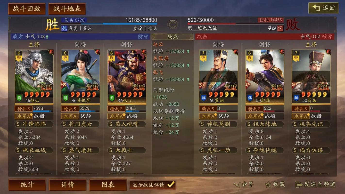 三国志战略版中的统率值如何到达20 三国志战略版中的统率值如何到达20