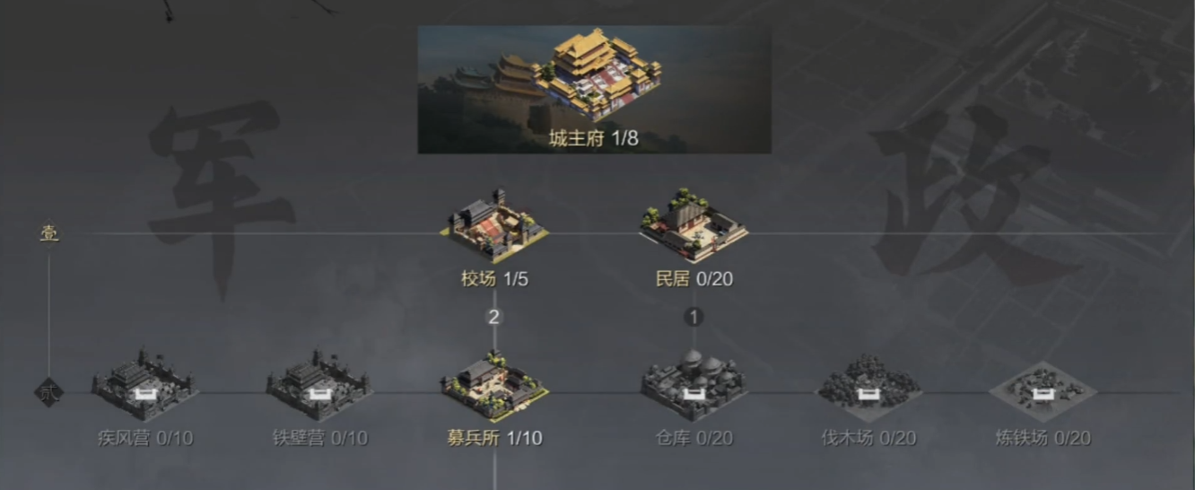 攻城时率土之滨的地形有何影响