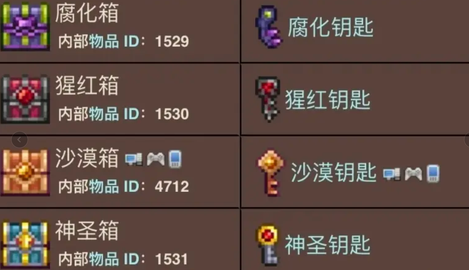 怎样才能获得泰拉瑞亚14稿子的配方