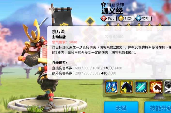 万国觉醒如何促进整体布局调整