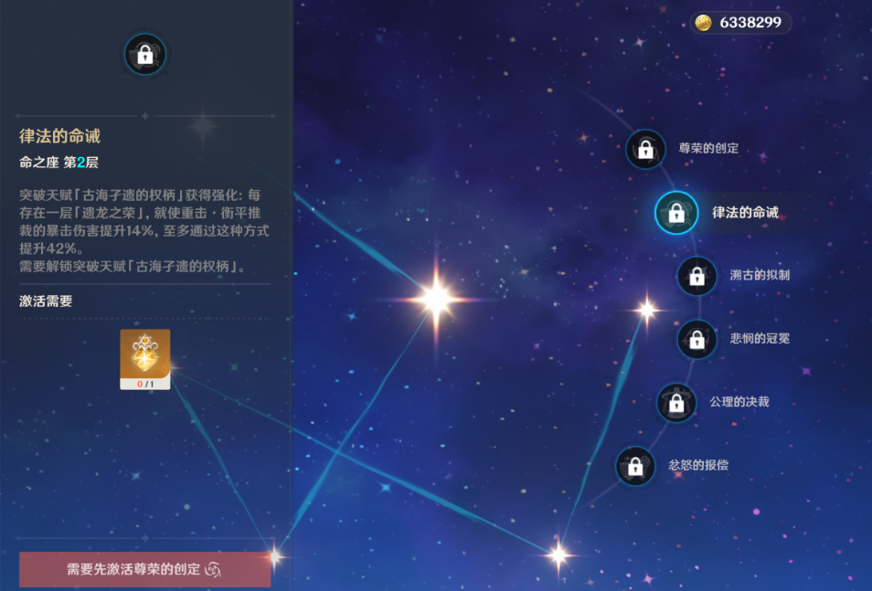 原神迪卢克所需的圣遗物属性有哪些