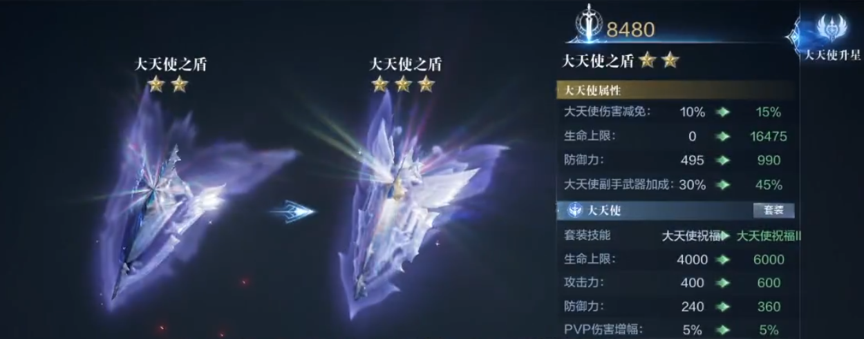 全民奇迹2中有没有被动型的吸血技能 全民奇迹2中有没有被动型的吸血技能