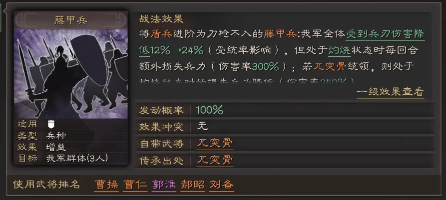 三国志战略版中的军营等级有何重要性