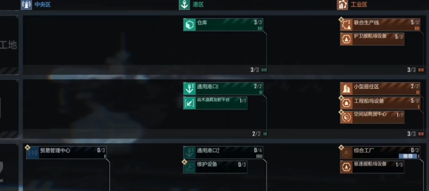 无尽的拉格朗日中挖掘船只是否需要合作