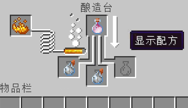 如何在我的世界里改变日落时间