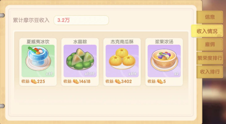 后花园进入摩尔庄园的路线是怎样的