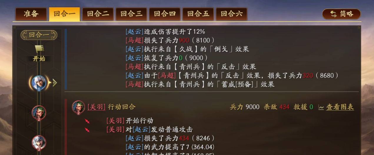 三国志战略版赵云后期如何搭配