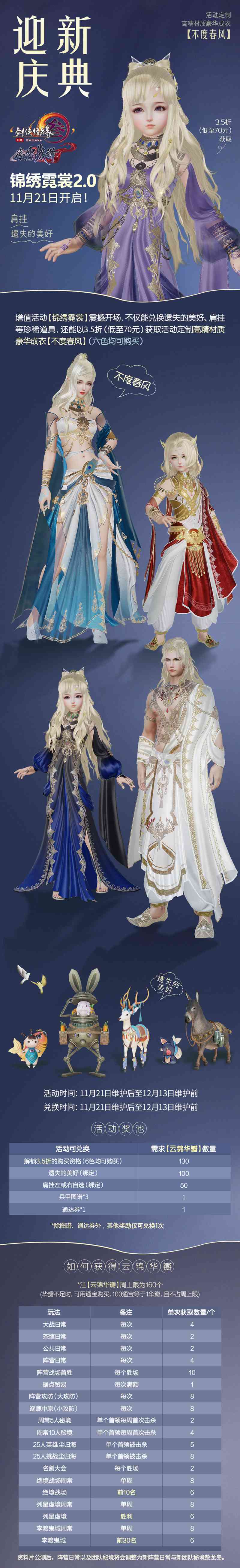 剑网3药奶是否适用于所有角色