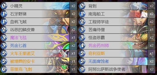 超凡蓝龙德卡组在炉石传说竞技场中表现如何